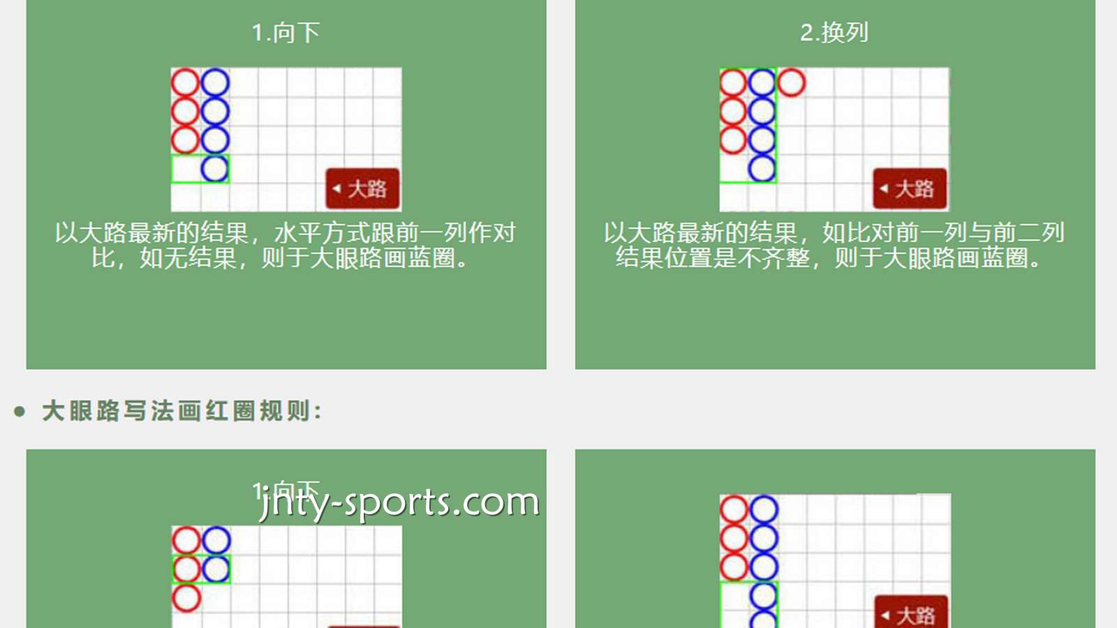 想要熟练玩转A7百家乐，“路”必须得了解